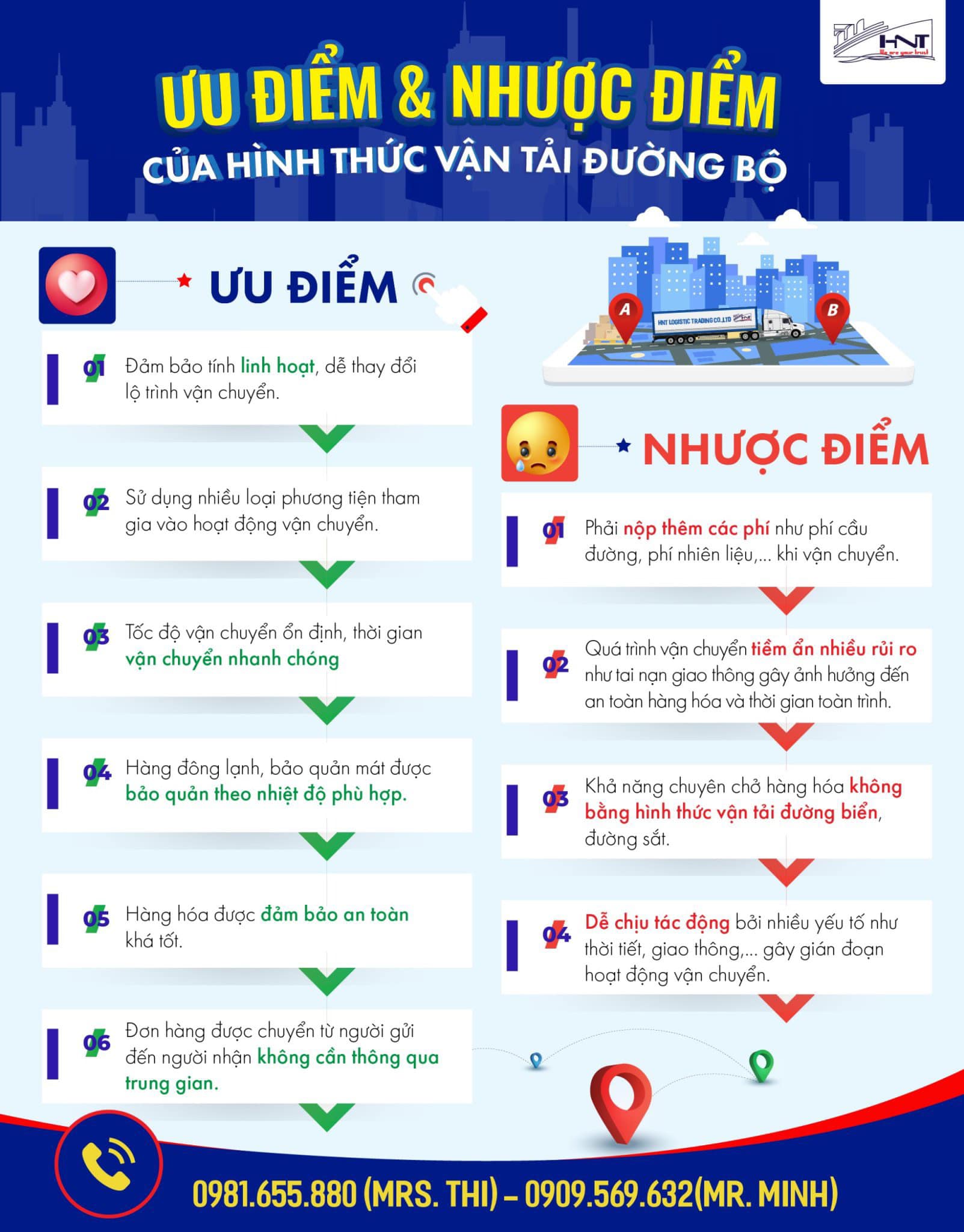 Một số ưu nhược điểm bạn có thể cân nhắc trước khi sử dụng dịch vụ