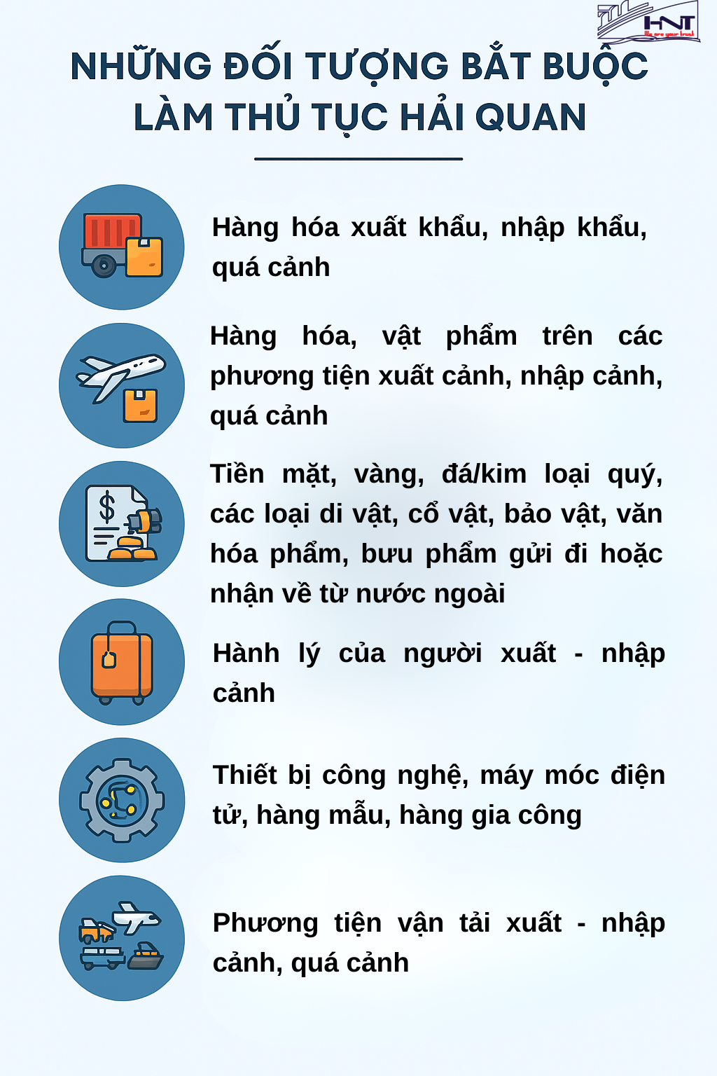 Đối tượng bắt buộc làm thủ tục hải quan 