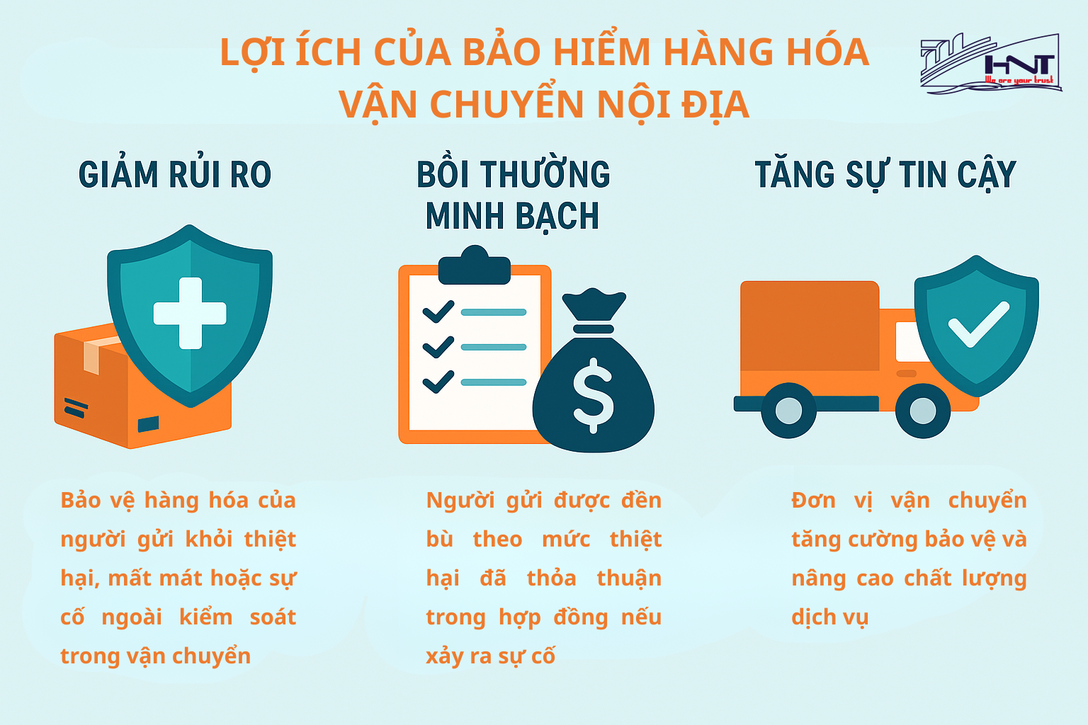 The benefits of cargo insurance shipping The benefits of cargo insurance shipping
